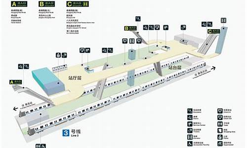 青岛中山公园坐地铁几号线到达,青岛中山公园坐地铁几号线到达机场