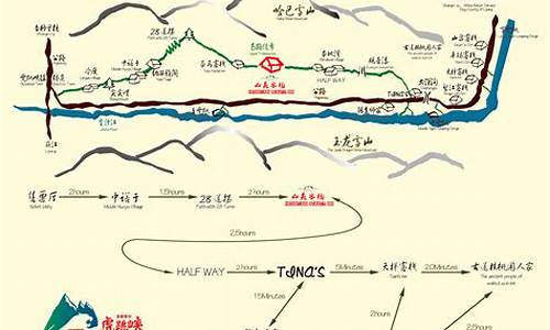 虎跳峡攻略中虎跳路线_虎跳峡攻略自由行