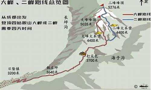 四姑娘山登山攻略路线,四姑娘山徒步攻略起点