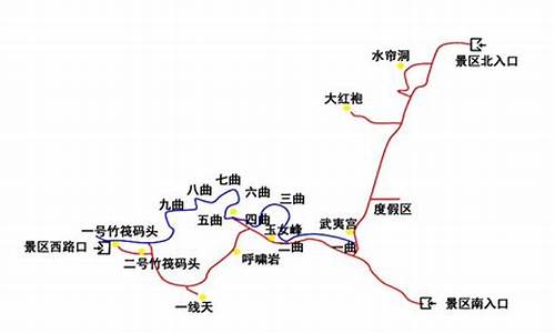 福建3日游旅游攻略_福建旅游攻略三日游