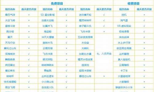 长沙景点门票优惠政策最新消息新闻,长沙景点门票优惠政策最新消