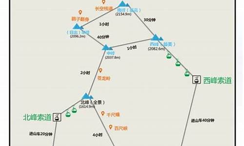 从西安到华山有多远的路程_从西安到华山旅游路线