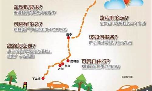 去越南自驾游,到越南旅游自助游路线