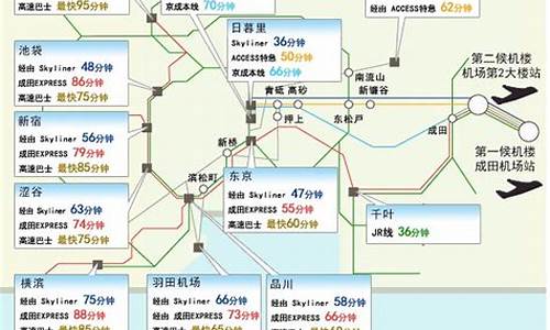 日本旅游路线报价_日本旅游推荐旅游路线