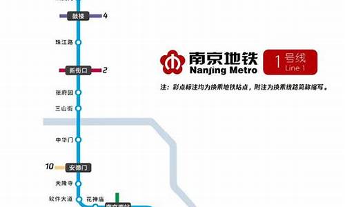 1号线南京路线站点名称,1号线南京路线站点名称图