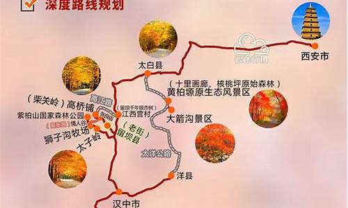 西安秦岭自驾游攻略-西安秦岭旅游1日攻略