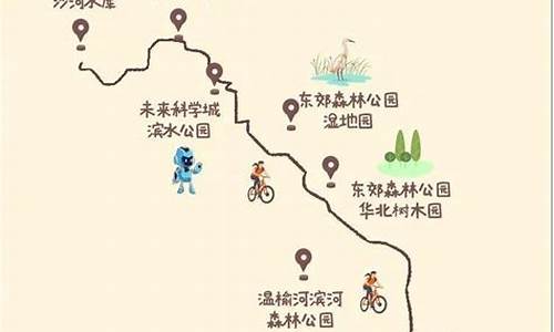 广东骑行到北京,广东至北京的骑行路线